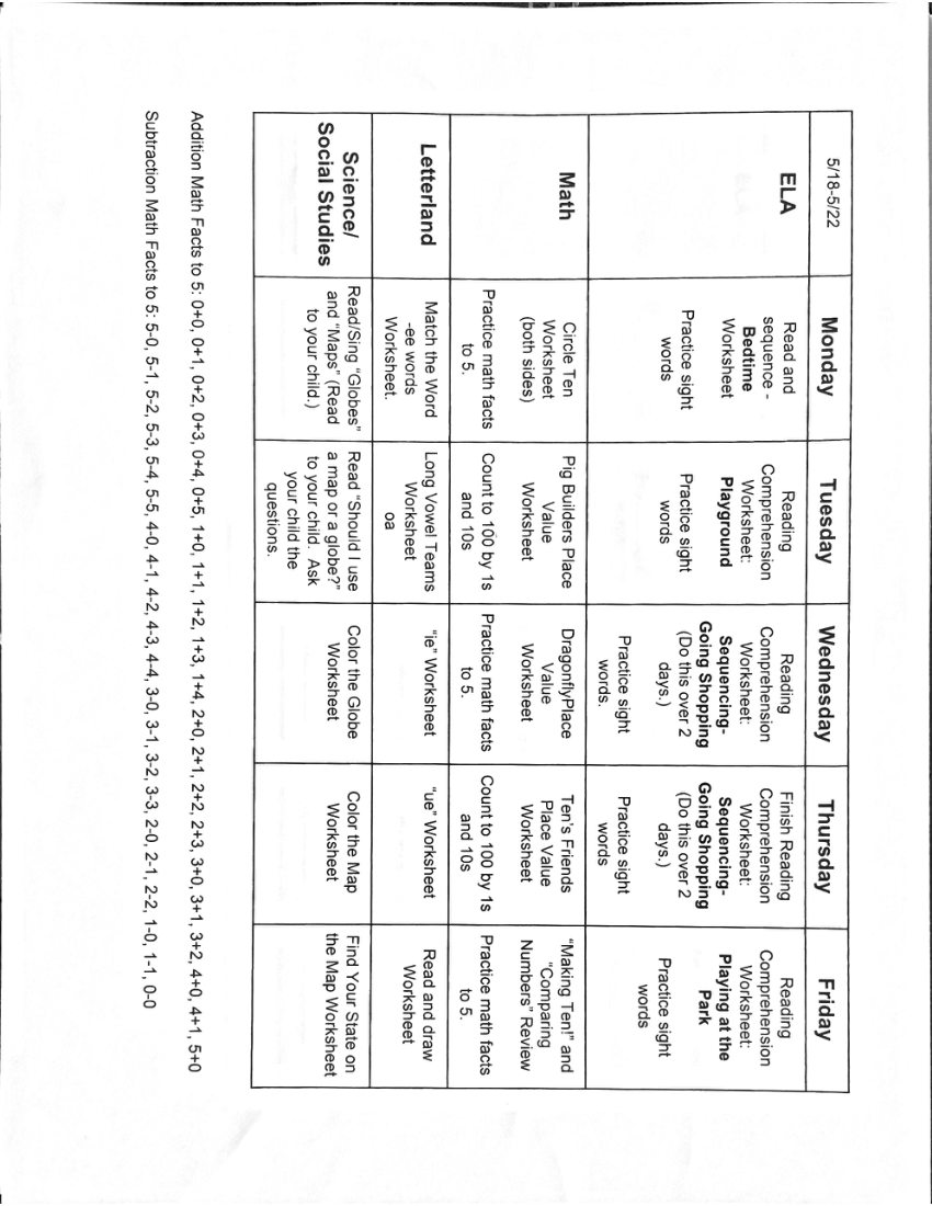 Kindergarten Weekly Learning Packet